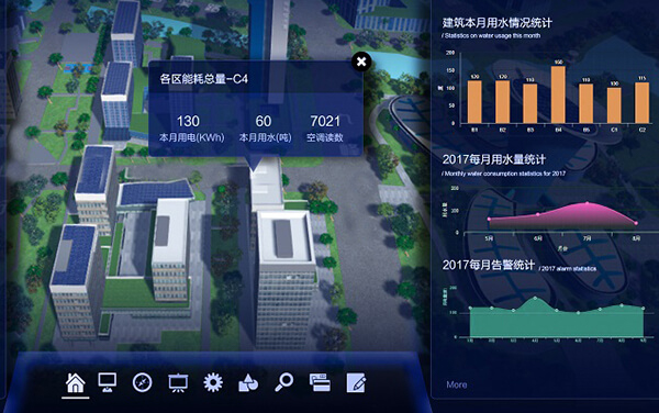 智慧園區(qū)的BIM建模